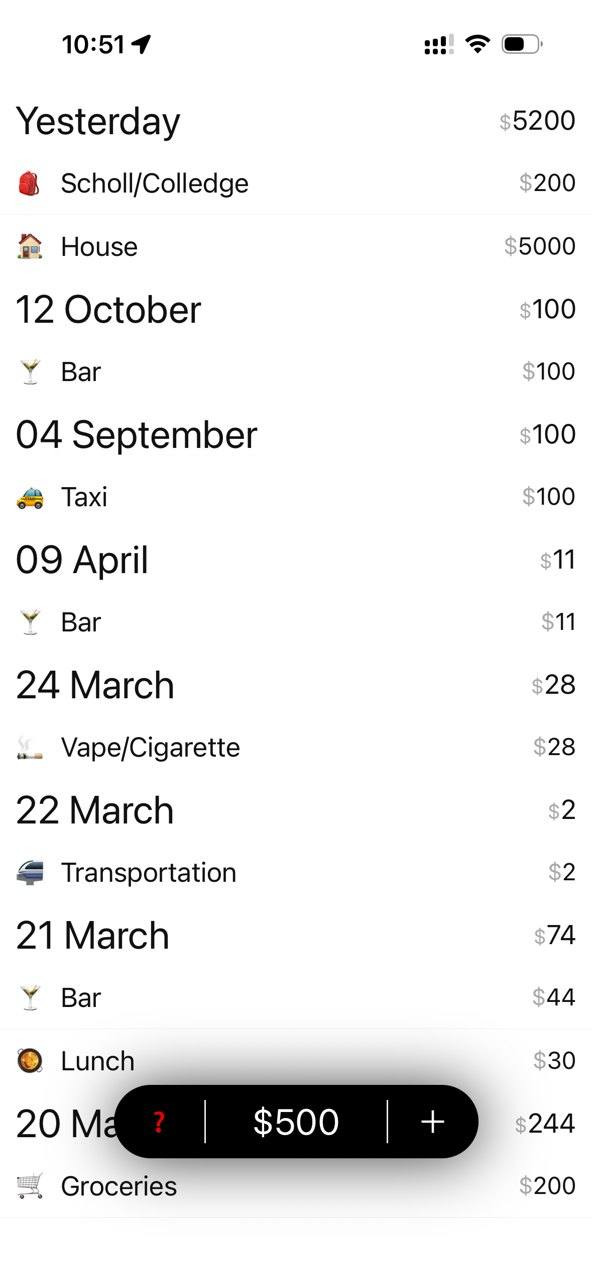 Budget app spending details screen